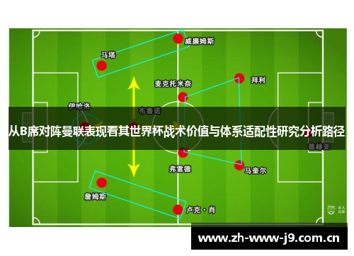 从B席对阵曼联表现看其世界杯战术价值与体系适配性研究分析路径