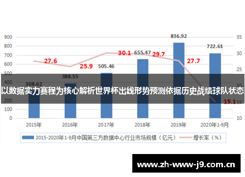 以数据实力赛程为核心解析世界杯出线形势预测依据历史战绩球队状态 以数据实力赛程为核心解析世界杯出线形势预测依据历史战绩球队状态